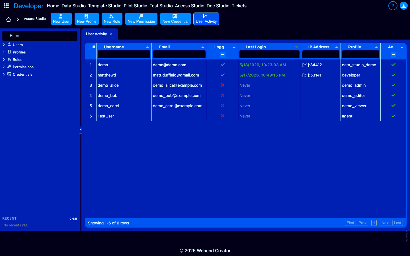User Activity table